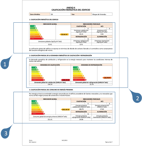 cómo interpretar un certificado energético getafe madrid 006