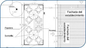 Memoria descriptiva y planos para terraza de bar en Leganés