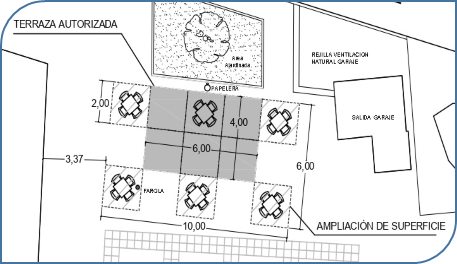 AMPLIACION DE TERRAZAS DE HOSTELERÍA EN GETAFE